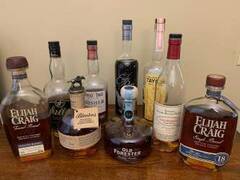 Banner Image for Social Justice-The Bourbon Experience - A Tzedek Fundraiser